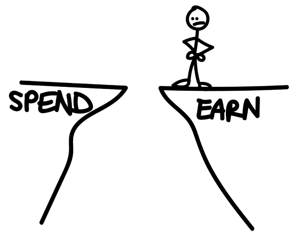Grow the gap in-between your income and your expenses. All of money-management boils down to this simple idea: grow the gap.